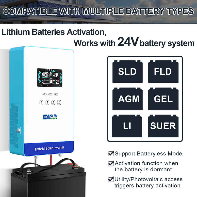 Inverter Solare EASUN POWER 40 - Grid Tie Inverter Limiter 2000W recensione e prezzo